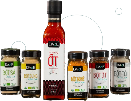 Retail Products